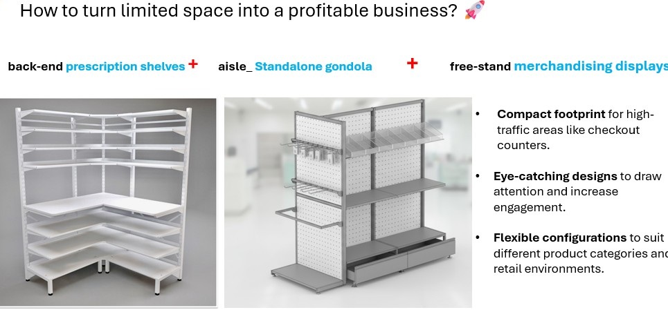 Retail Pharmacy and Beauty Store